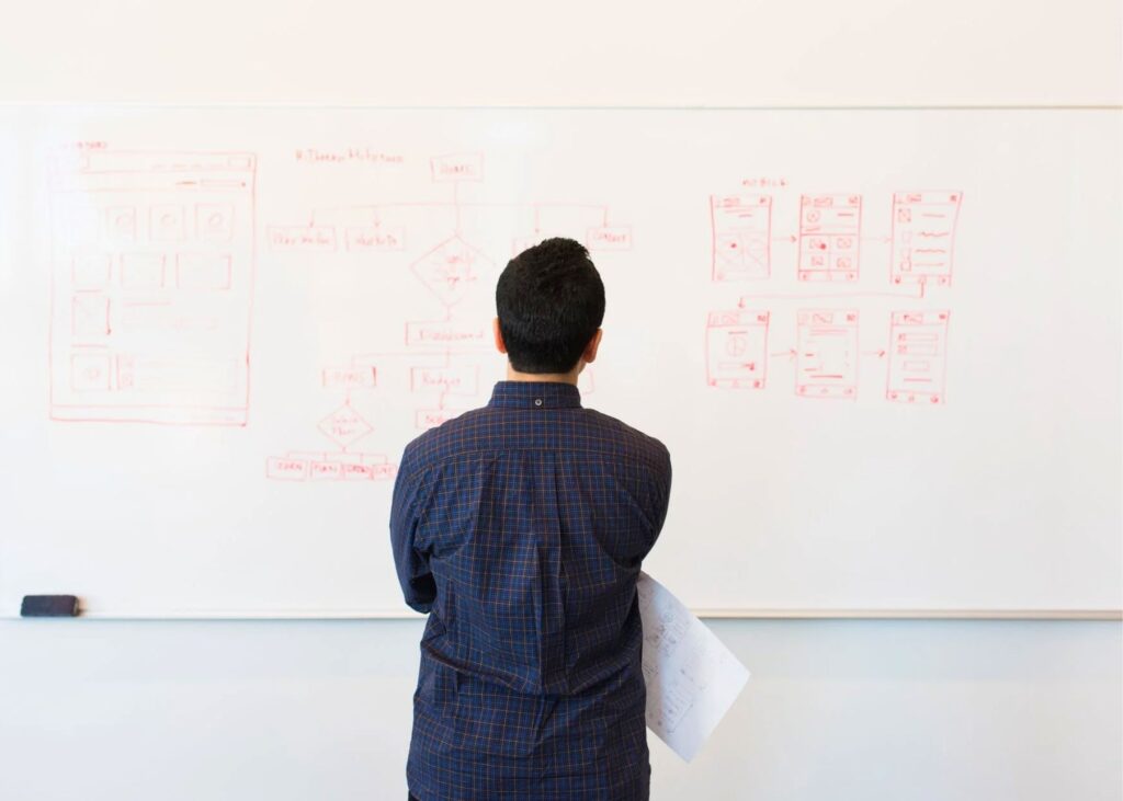 Post-pandemic business growth strategy for small businesses