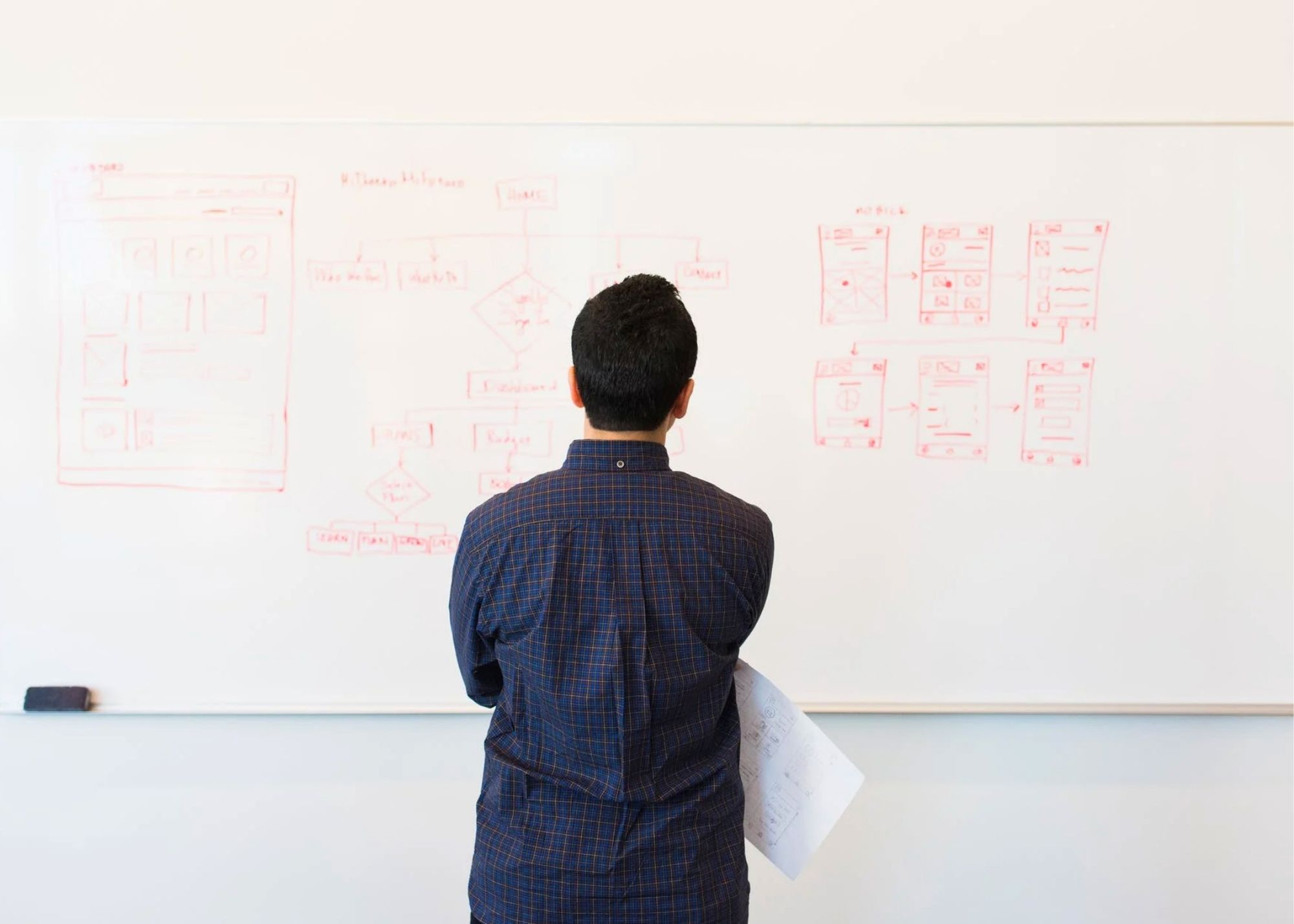 Post-pandemic business growth strategy for small businesses