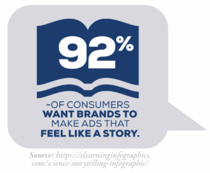 Consumers Want Stories Stat
