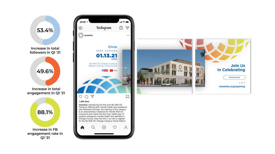 Ribbon Cutting Virtual Event