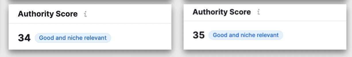 Authority Score Improvement