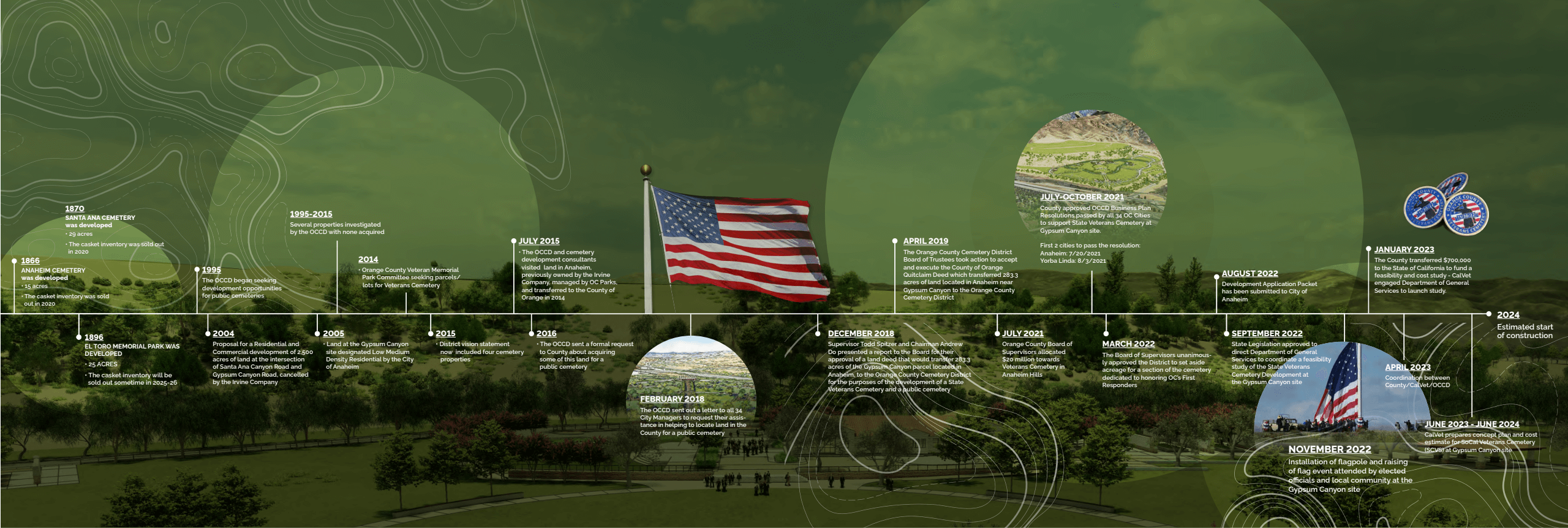 oc veterans cemetary 5